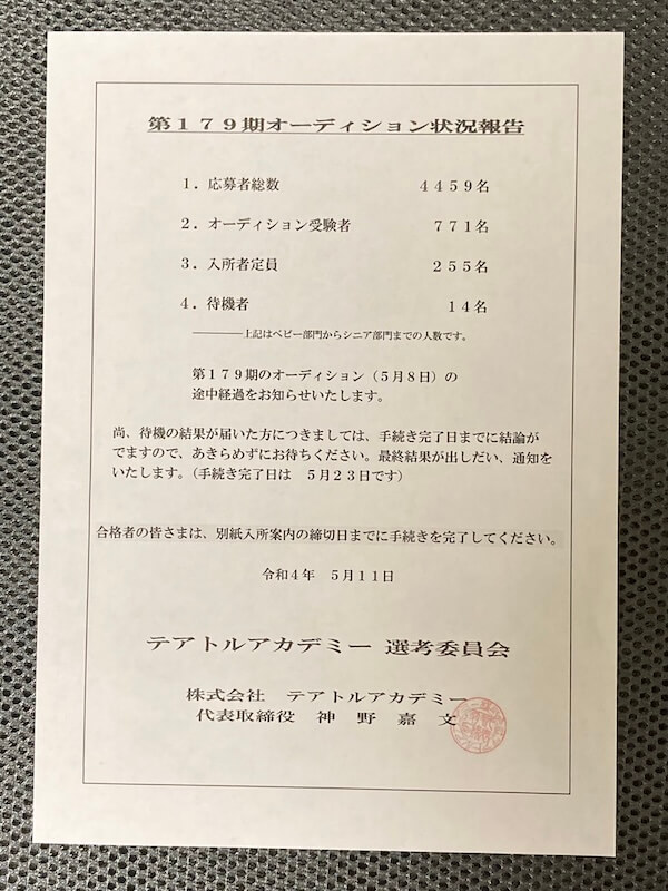 テアトルアカデミー合格率