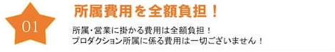 YStar所属費用